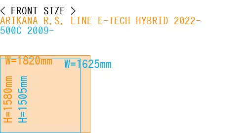 #ARIKANA R.S. LINE E-TECH HYBRID 2022- + 500C 2009-